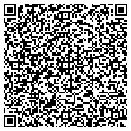 QR code with Ted's Pool Service Limited Liability Company contacts
