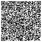 QR code with Limey's Painting And Paper Hanging Service contacts