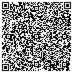 QR code with Clifton Sheri Consulting Services contacts