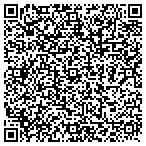 QR code with Decorating Den Interiors contacts