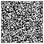 QR code with Plumber in St Louis Services contacts