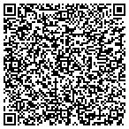 QR code with Inteligencia Qualitative Rsrch contacts