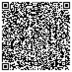 QR code with Southwest Lawnmower Parts Service contacts