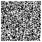 QR code with MIKE'S PLUMBING & DRAIN SERVICE contacts