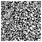QR code with Underground Sewer and Water Line Pros contacts