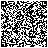 QR code with Highlands Maternity Home & Child Placement Services contacts