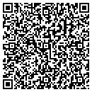 QR code with Jj S Pool Service contacts