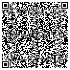 QR code with Simply Put Decorating Service contacts
