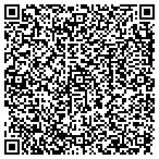 QR code with Pete's Dependable Quality Service contacts