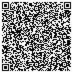 QR code with Source Mortgage Resource Center Inc contacts