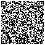 QR code with Interior Concepts By Michael contacts