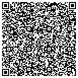QR code with Watts Signature Landscape Design & Pools contacts