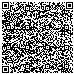 QR code with NICHOLAS CAGGIANO PLUMBING AND HEATING contacts