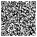 QR code with Metrimpx contacts