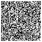 QR code with Lynettes Lawn & Landscaping Services contacts