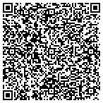 QR code with Highland Bookkeeping & Tax Service contacts
