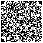 QR code with International Interior Finishes Inc contacts