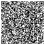 QR code with Resource Design & Build, LLC contacts