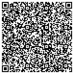 QR code with Latitude 360 Design / Richard Mor contacts