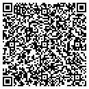 QR code with Maggies Home & Garden contacts