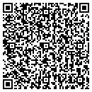 QR code with Ross W Johns CPA contacts