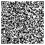 QR code with Land Dyanmics Landscaping contacts