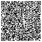 QR code with Rio Rico Landscape Maintenance And Tree Service contacts