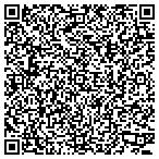 QR code with Shelterstyle.Com LLC contacts