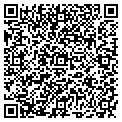 QR code with Turfcare contacts
