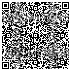 QR code with Property Service & Installation contacts