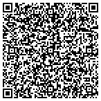 QR code with Sharper Image Landscape Management contacts