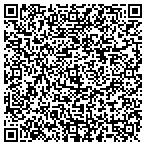 QR code with Total Land & Tree Service contacts