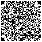 QR code with Shell Scape Of Florida, Llc contacts