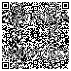 QR code with Total Package Consulting, LLC contacts