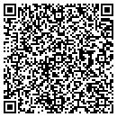 QR code with Mizick James contacts
