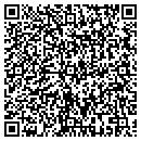 QR code with Julia Aikens Interior Des contacts