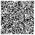 QR code with Martex Landscaping contacts