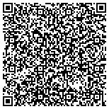 QR code with North American Protective Services contacts