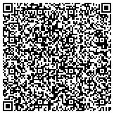 QR code with Housing Our People Economically Community Development Corp contacts