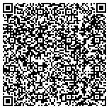 QR code with Intelligent Manufacturing Systems International contacts