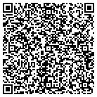 QR code with Mother's Gun & Hardware contacts
