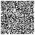 QR code with Creation Of A Millionaire Mind LLC contacts