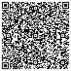 QR code with Proctor's Landscaping And Lawn Care Inc contacts