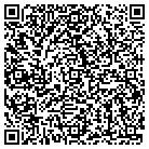 QR code with Mohammad Zafrullah MD contacts