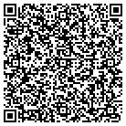 QR code with Miller's Lawn Service contacts