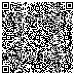 QR code with Southern Turf Grounds Maintenance LLC contacts