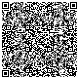 QR code with Mobile Notary Public & Apostille Authentication contacts