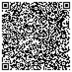 QR code with Moore's Notary Service contacts