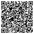 QR code with Ink Marks contacts