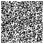 QR code with Same Day NOTARY PUBLIC contacts